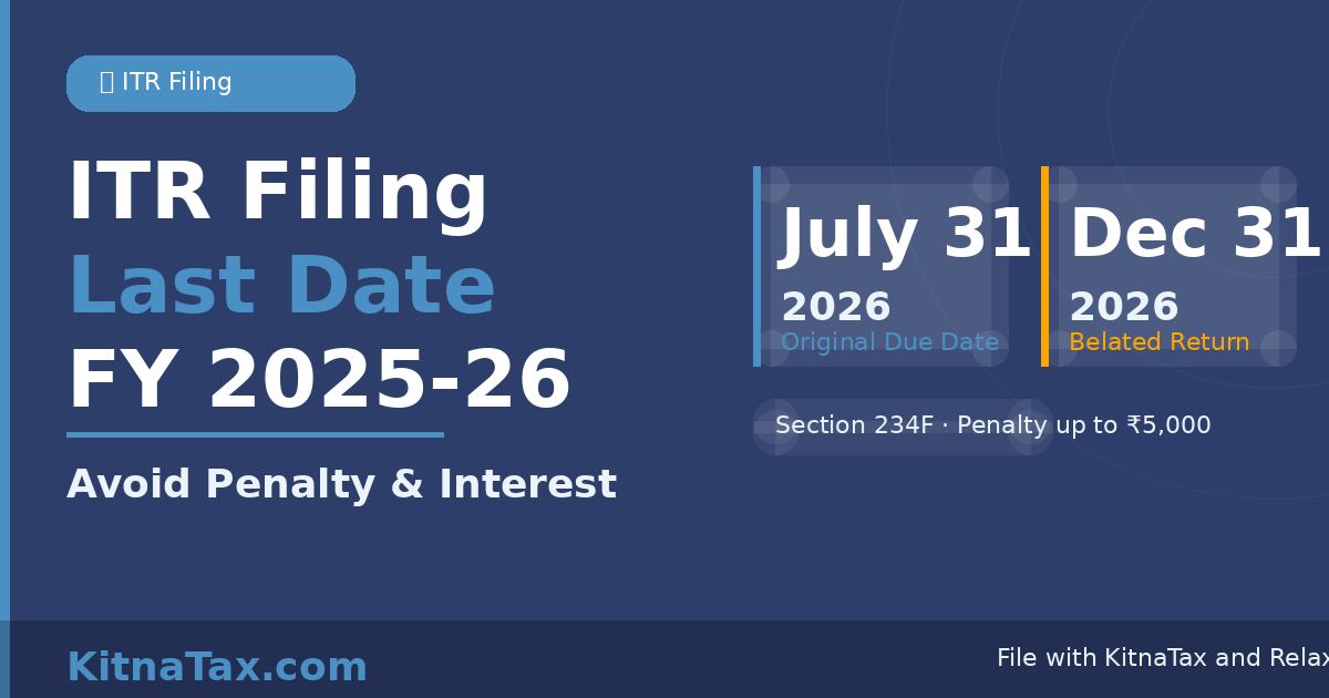 ITR Filing Last Date for FY 2025-26 — Avoid Penalty & Interest