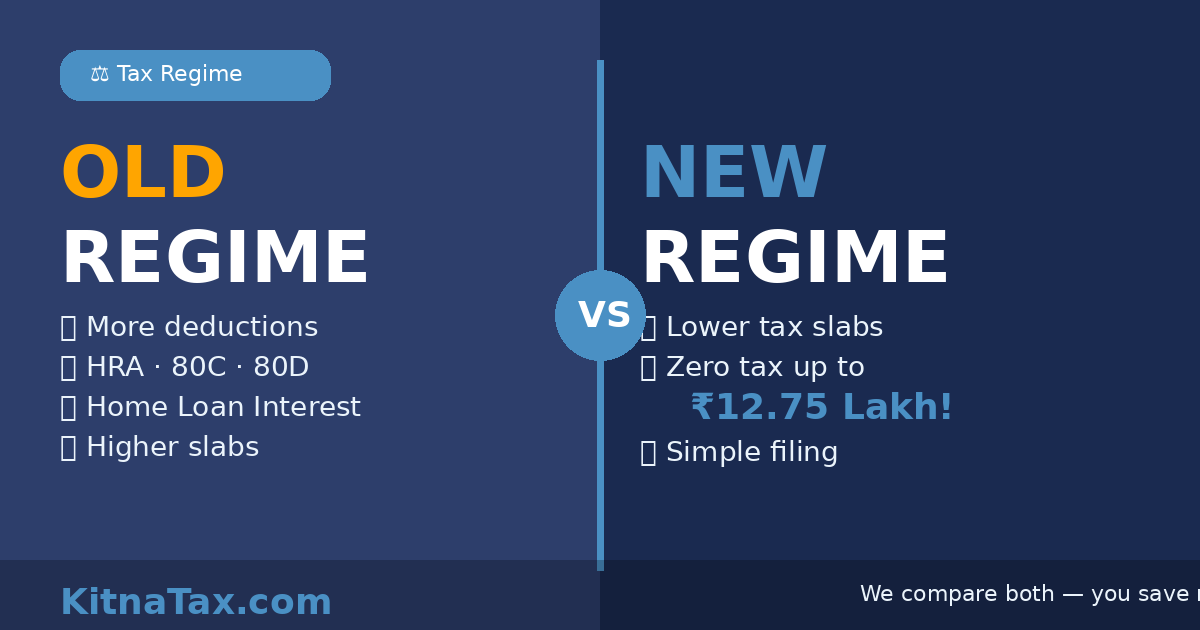 New vs Old Tax Regime FY 2025-26 — Which Saves More Tax?